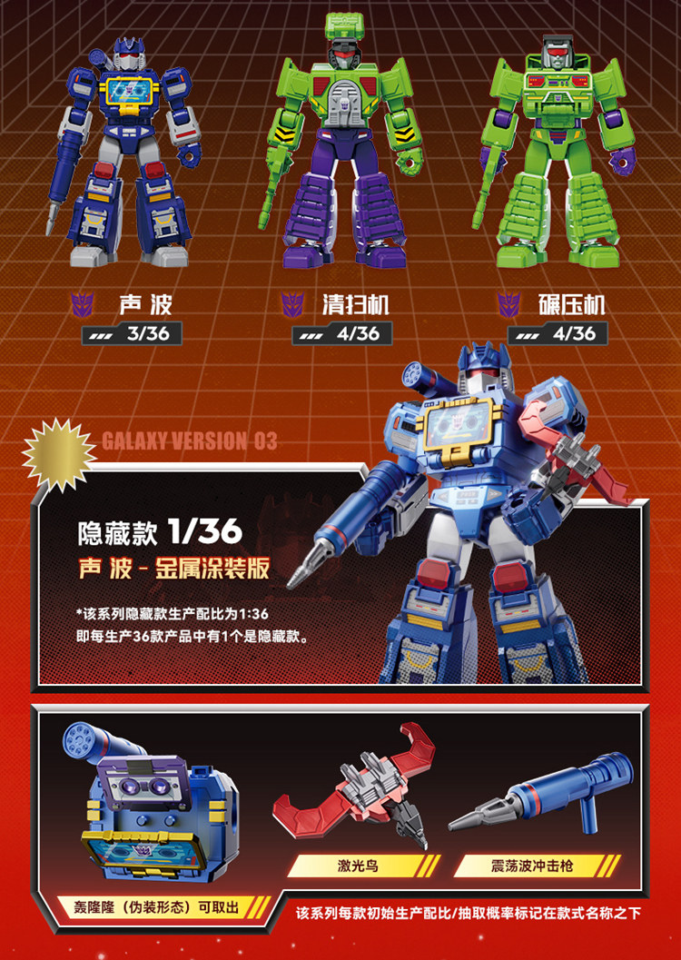 Original Blokees Transformers  - огляд і ціна Building Block Mini